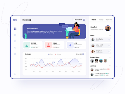 Invo. - Invoice management Dashboard concept UI app dashboad dashboard design dashboard ui design figma invoice managment ui uidesign uiux userinterface ux uxdesign webdesign