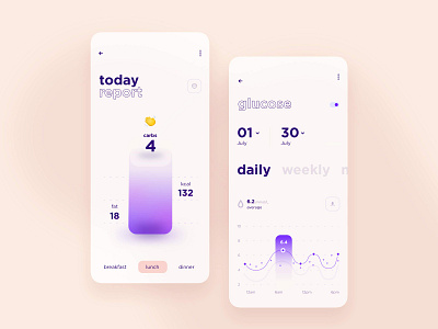 Keto App Reports app app design application calendar calories carbohydrates carbs chart daily design diet dinner fat glucose lunch report ui ui design ui ux design ux