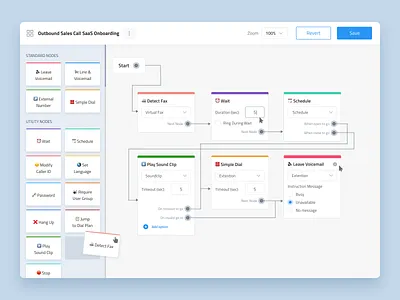 Thrush: Call Routing Screen for IVR Software call call center call logging call recording call routing call scripting callcenter cloud pbx inbound call interactive voice response ivr multiple scripts outbound call product design queue management ring groups saas sip virutal extensions voicemail