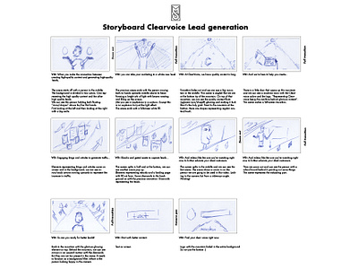 Behind the Scenes: Project Clearvoice Explainer Video animation drawing drawing ink drawingart explainer animation ideas inspirational inspire motion design motion designer motion graphic motion graphic design motion graphics motiongraphics project management sktech storyboard storyboarding storytelling video animation