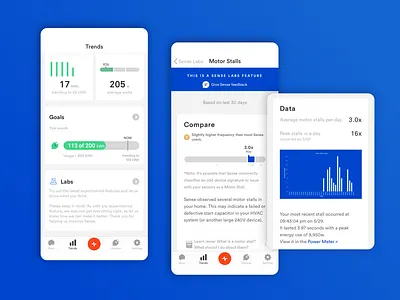 Sense Labs : Motor Stalls blueprint electricity energy experiment experimental fault detection home labs mobile mobile ui sense smart home ui