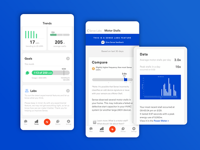 Sense Labs : Motor Stalls blueprint electricity energy experiment experimental fault detection home labs mobile mobile ui sense smart home ui