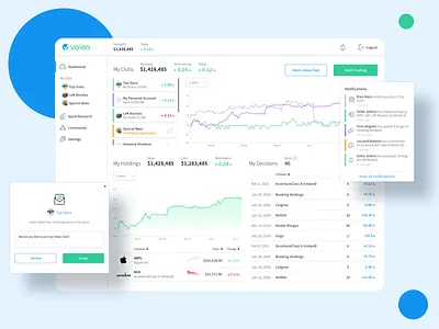 Voleo • Investment Club Apps dashboad investment stock stock app uidesign uiux uiuxdesign web application web application design