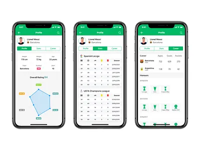 Football Soccer player profile app design concept app app design argentina barcelona cards design events events app football football app green ios ios app lionel messi play soccer sport app sports stadium ui user interface
