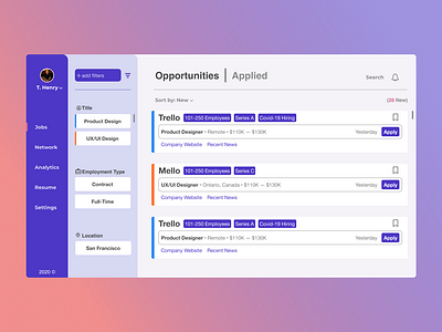 Dashboard career dashboard desktop figma jobs product design