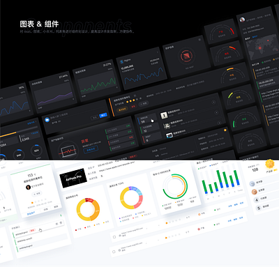 chart-kit design illustration ui ui design ux web