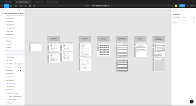 Figma Workflow