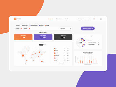 Martini app app concept dashboard dashboard ui graphics infographics interface minimal mobile modern