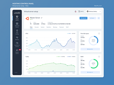 Hosting control panel dashboard design flat hosting ui ux vds vps web website