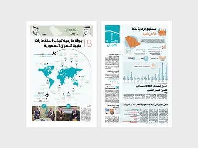 Makkah Newspaper | Infographic design editorial infographic newspaper