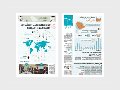 Makkah Newspaper | Infographic design editorial infographic newspaper