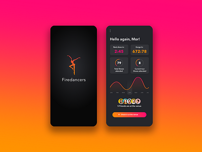Firedancers - App Conecpt
