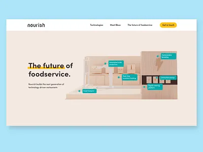 Nourish ai - 3D illustration 3d 3d art 3d illustration cafe coffee design digital illustration illustration landing page robot robot arm technology ui user interface webdesign