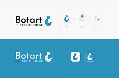 Botart Logo app branding design icon icon design iconography illustration illustrator logo rebranding redesign typography vector