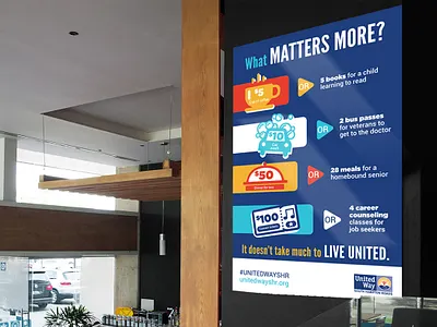 United Way of South Hampton Roads What Matters Campaign
