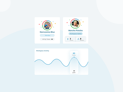 My Tasks card dashboard management product product design project tasks ui ux