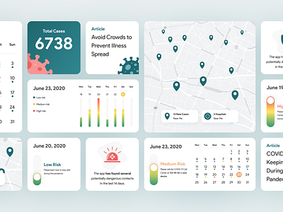 Custom Widgets for iOS 14 2020 trend app covid covid 19 covid 19 covid19 design flat health app health care healthcare ios ios14 iphone medical mobile ui ux widget
