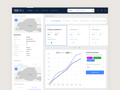 Tereval - Territory Profile Page buttons cards ui clean ui graphs header list ui map project profile search sidebar table tabs tags territory ui design web design