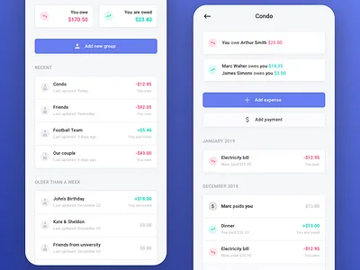 Mobile Expenses Dashboard | Splito app appdesign buy design expense mobile money payment share splito splitwise ui uiux ux uxui web webdesign website