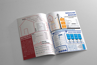 Infographic Layout Design Book book corporate identity data data visualization design flat illustrator infographic layout vector