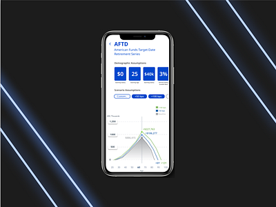 Daily UI - 18 : Analytics 10min analytics dailyui design