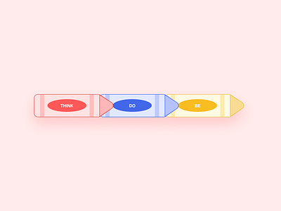 Breadcrumbs for the soul breadcrumbs brightcolors dailyui design webdesign