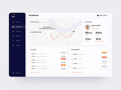 Mobd - Car fleet management 🚕 app car dashboard dashboard ui design dribbble driver fleet fleet management gps manager obd profile taxi tracking uber ui ux webapp