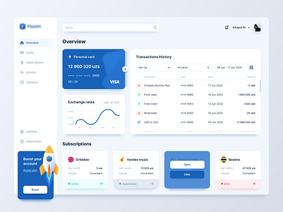 Finance Dashboard Concept balance bank dashboard bank ui banking app credit cards dashboard dashboard ui figma finance interface design mobile bank money transfers online bank web app