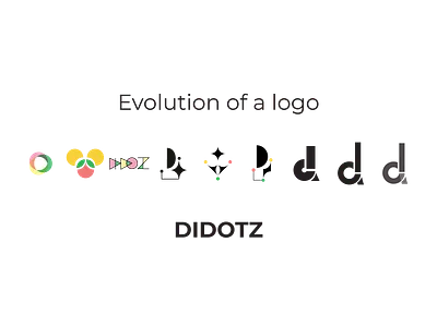 LOGO evolution didotz logo logo design process logodesign