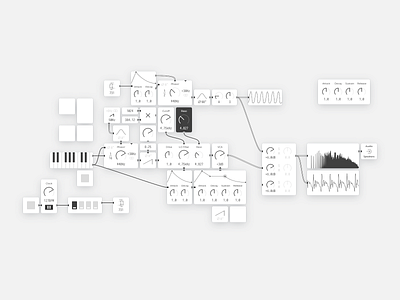 Modular System UI audio modular nodes software synth