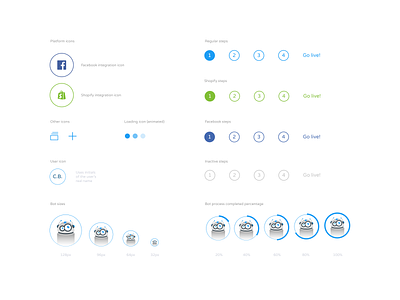 Chat bot styleguide chatbot design figmadesign grafician minimal minimalist simple styleguide ui uidesign visualdesign visualdesigner