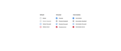 checkboxes checkbox checkboxes chrome design ui