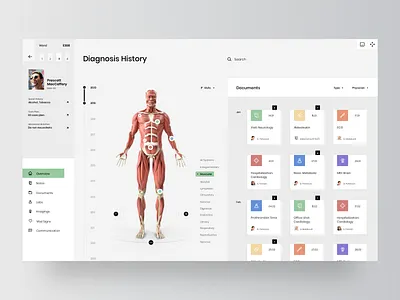 EHR - Electronic Health Record System ehr electronic health health app health care health care health service healthcare hospital medecine medical medical care medicine online patient patient app public health public health services record