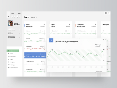 EHR - Electronic Health Record System blood pressure body ehr electronic health health app health care healthcare hospital hospital app labs medecine medical medical app medical care medicine neurology record system