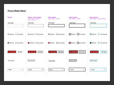 Focus state ideas a11y accessibility atoms brand components design design system design systems focus