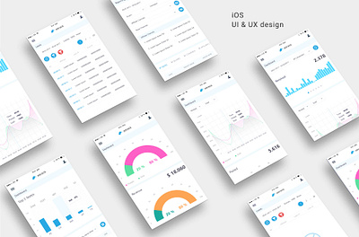 Adrak-lead distribution software dashboard ui dashboard ux leads mobile ui mobile ux platform software design ui ux