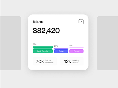 Dashboard UI component analytics chart component component library dashboard data data visualization ios app landing page mobile app modal module saas statics stats ui ui element ui kit uiux website design