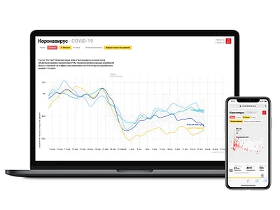 Visualisation COVID-19 chart covid covid19 custom d3js data design data visualization data viz dataviz flat design interacta reactjs real project side project