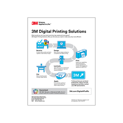 3M Digital Printing Infographic branding design