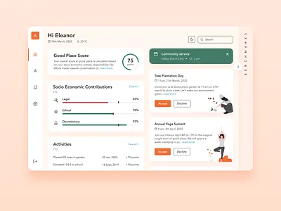 The Good Place Dashboard application benchmark concept dashboad dashboard design design figma illustration illustrator interaction interior minimal product typography ui user ux