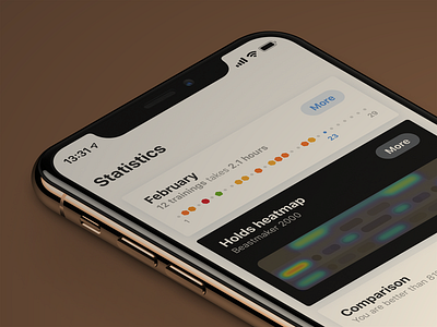 Training statistics app card climbing diary heatmap ios iphone statistics stats training ui