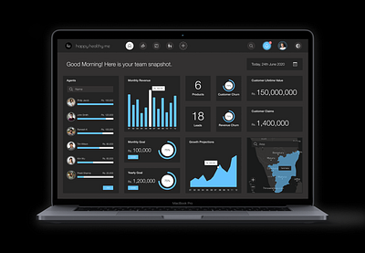 Sales Agent Dashboard - Dark Mode darkmode dashboard interface ui uiux uxdesign