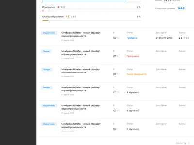 base clean colorfull design figma flat icon typography ui ux web