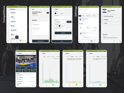 Competitions App Design Work app app developer app development app development company app ui application