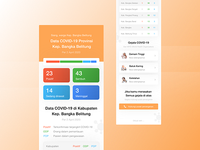 COVID-19 Data Information for Bangka Belitung Province corona covid covid 19 covid 19 covid app covid19 mobile mobile app mobile app design ui ui design ui ux ui ux design uidesign uiux uiux design ux ux design uxdesign