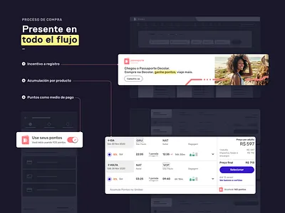 Pasaporte Despegar: un proyecto cross site atomic branding design despegar loyalty program mobile pasaporte travel ui ux web