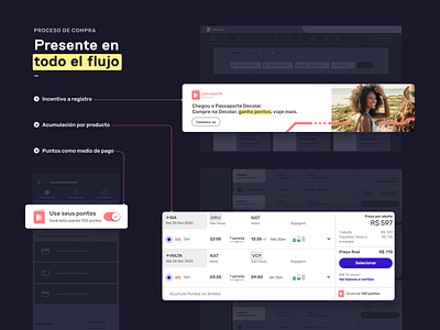 Pasaporte Despegar: un proyecto cross site atomic branding design despegar loyalty program mobile pasaporte travel ui ux web