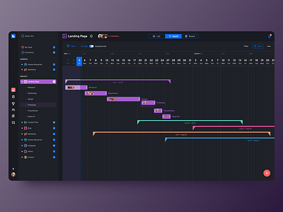 Project management app - Gantt chart screen app chart clean color palette colorful concept dark ui design desktop desktop app figma gantt gantt chart minimal project project management tablet typography ui ux