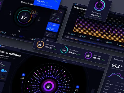 Orion Data visualization kit chart dashboard data data vusialisation dataviz infographic orion product template ui kit