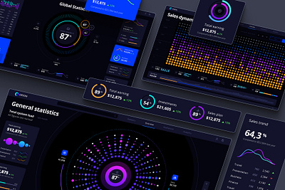 Orion Data visualization kit chart dashboard data data vusialisation dataviz infographic orion product template ui kit